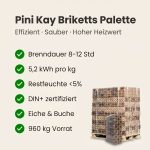 Pini Kay Briketts (Import) Palette 96 Säcke x 10 kg (960 kg) - Image 2