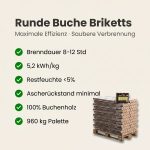 Runde Buche Briketts pallet 96 Packungen x 10 kg (960 kg) - Image 4